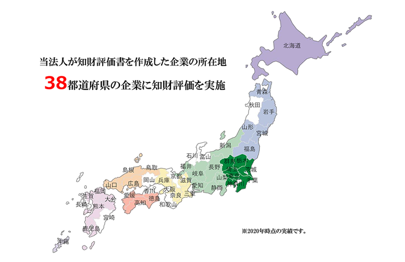 知財評価実績